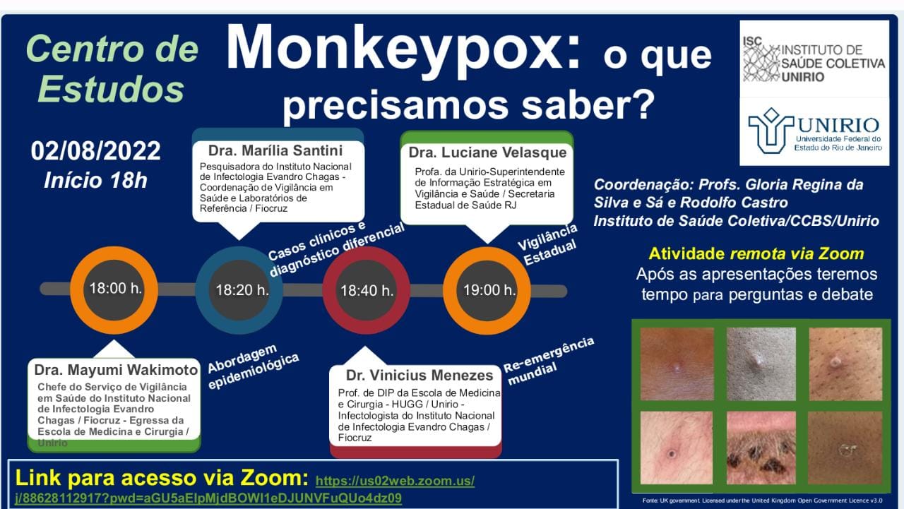 Centro De Estudos Monkeypox O Que Precisamos Saber Centro De